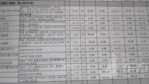 重庆77平老破小，硬装打拆水电全改一共花了6.9万，我的每一项开销明细（附暗卫改造避坑）